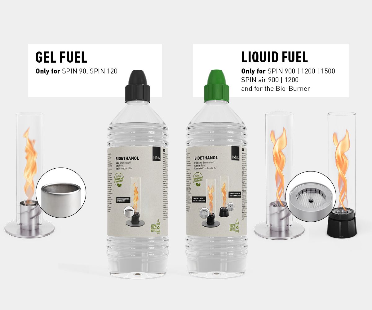 Höfats Bioethanol Liquid Fuel